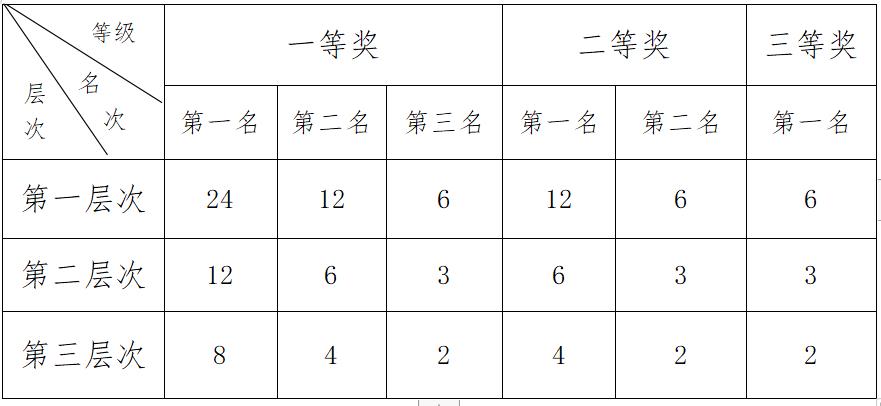 澳门银河博彩