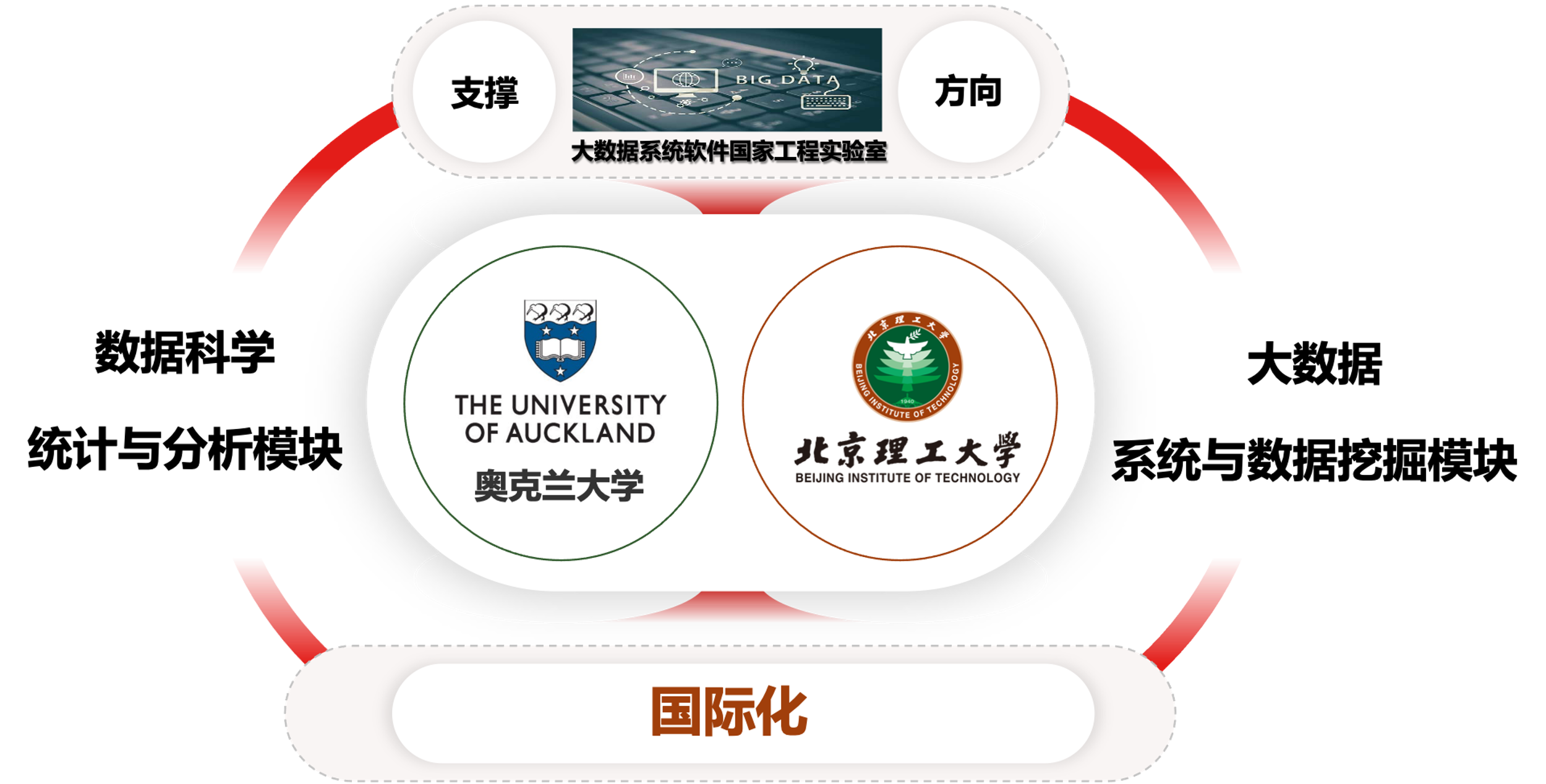 澳门银河博彩