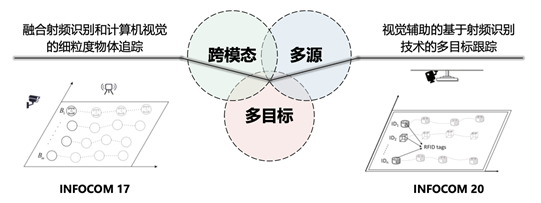 澳门银河博彩