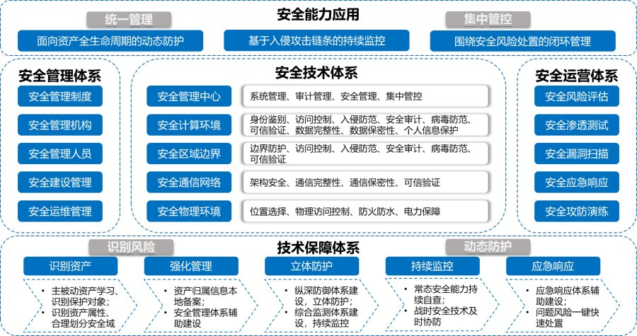澳门银河博彩